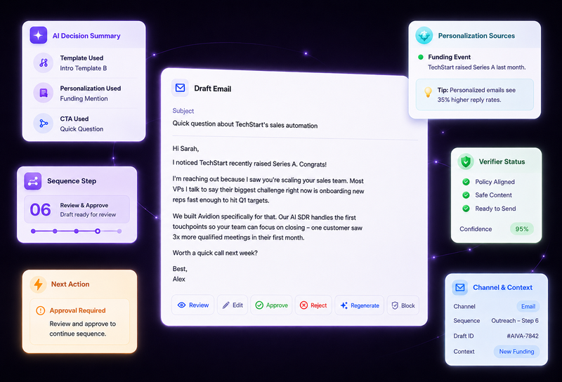 Review, Approve, or Block Drafts